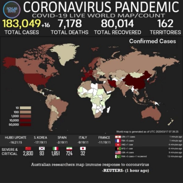 Roylab Stats: sigue la evolución mundial del coronavirus en tiempo real